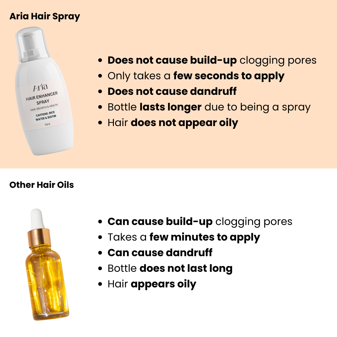 Aria™ - Hair Enhancer Spray