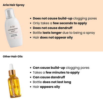 Aria™ - Hair Enhancer Spray